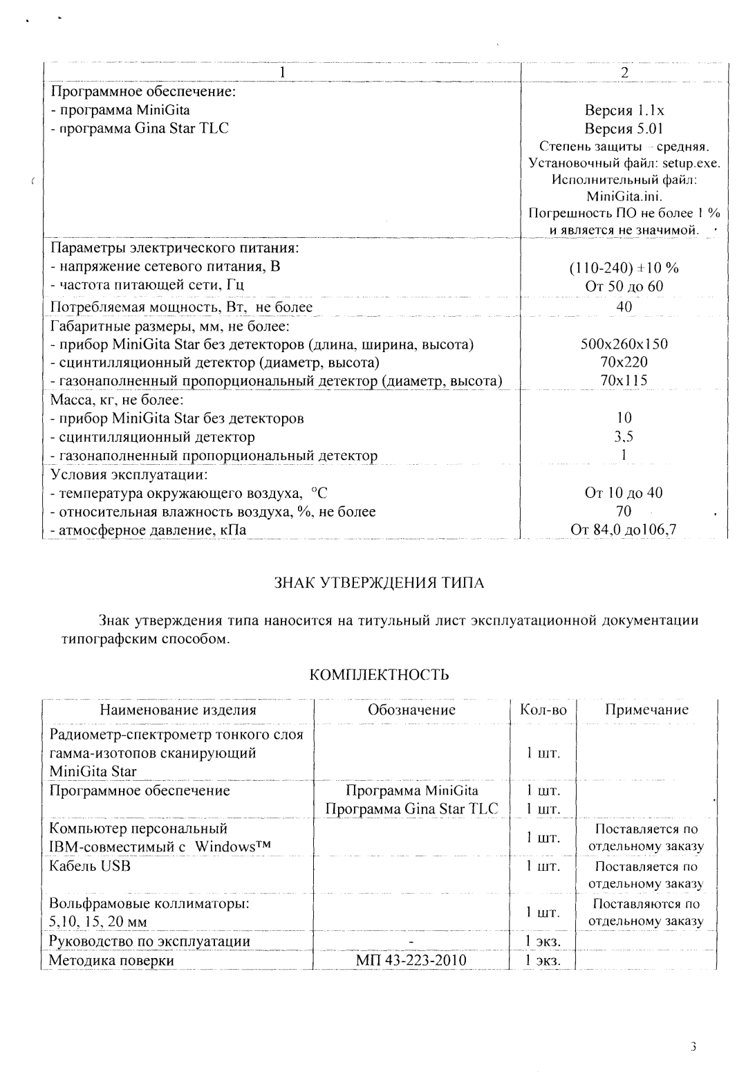 Поверка<br>Аккредитованная лаборатория<br>8(812)209-02-10, info@teh-m.ru
