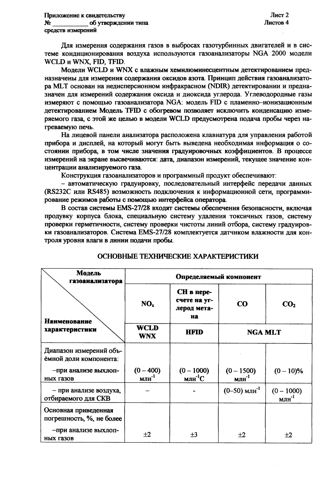 Поверка<br>Аккредитованная лаборатория<br>8(812)209-15-19, info@saprd.ru