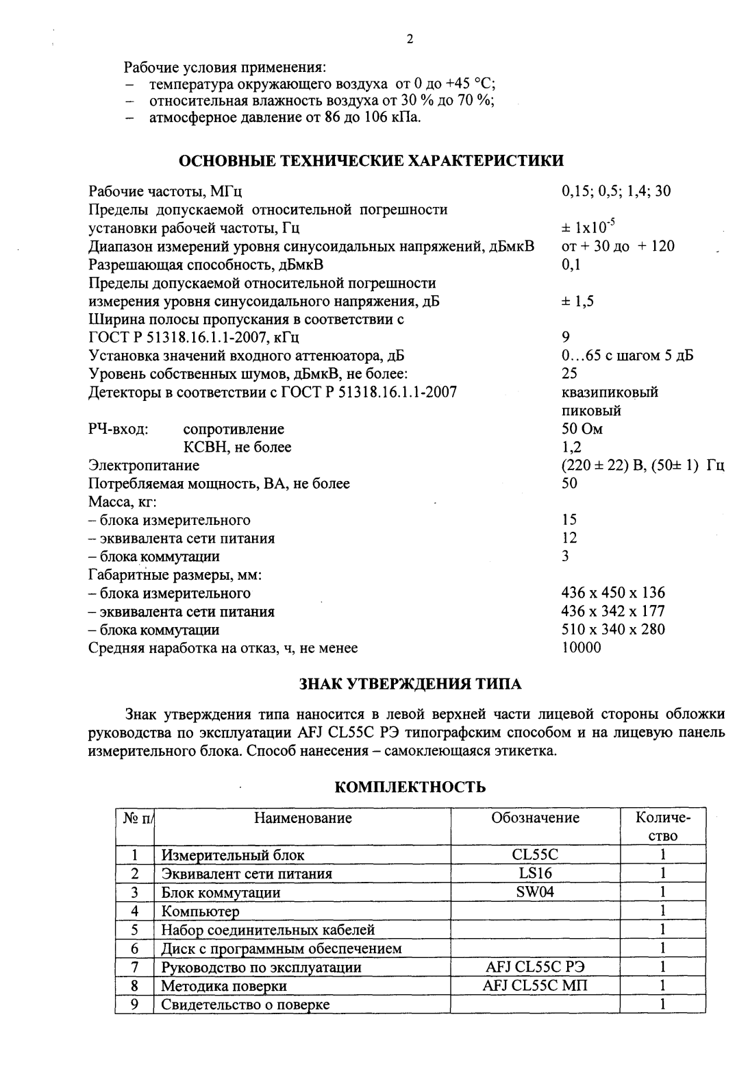 Поверка<br>Аккредитованная лаборатория<br>8(812)209-15-19, info@saprd.ru