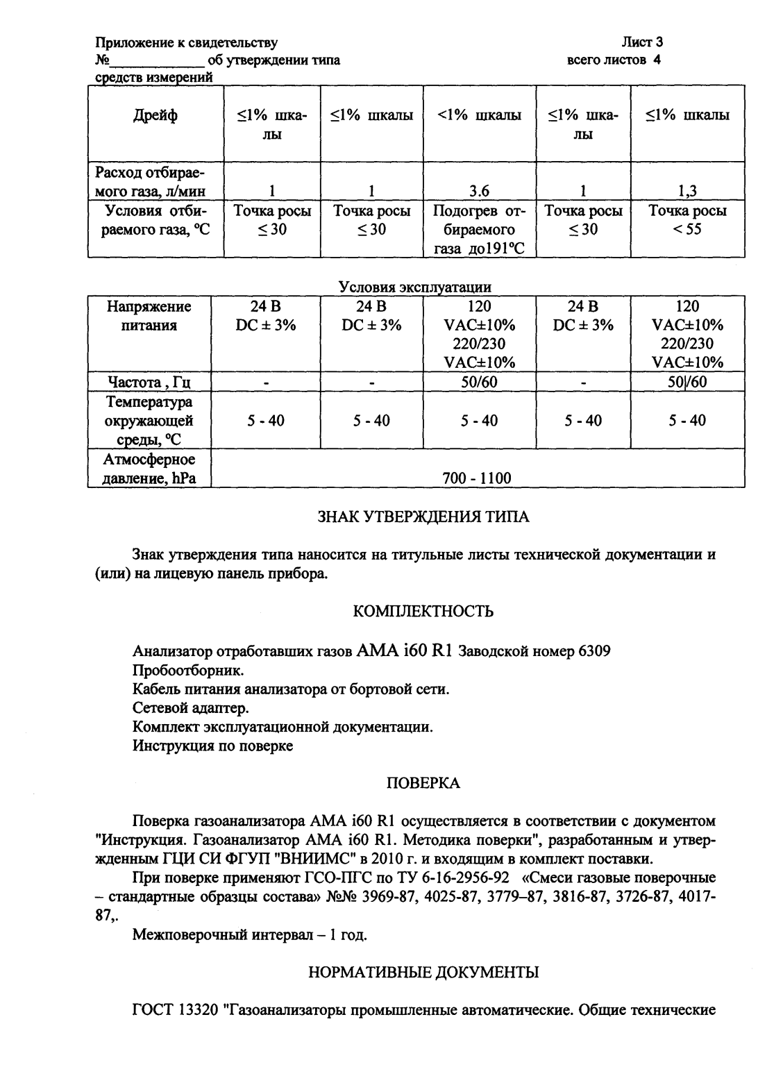 Поверка<br>Аккредитованная лаборатория<br>8(812)209-15-19, info@saprd.ru