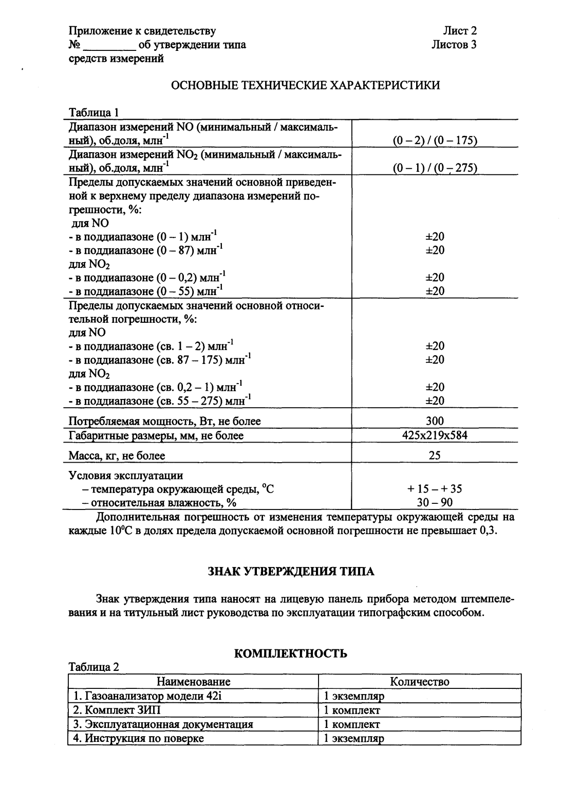 Поверка<br>Аккредитованная лаборатория<br>8(812)209-15-19, info@saprd.ru