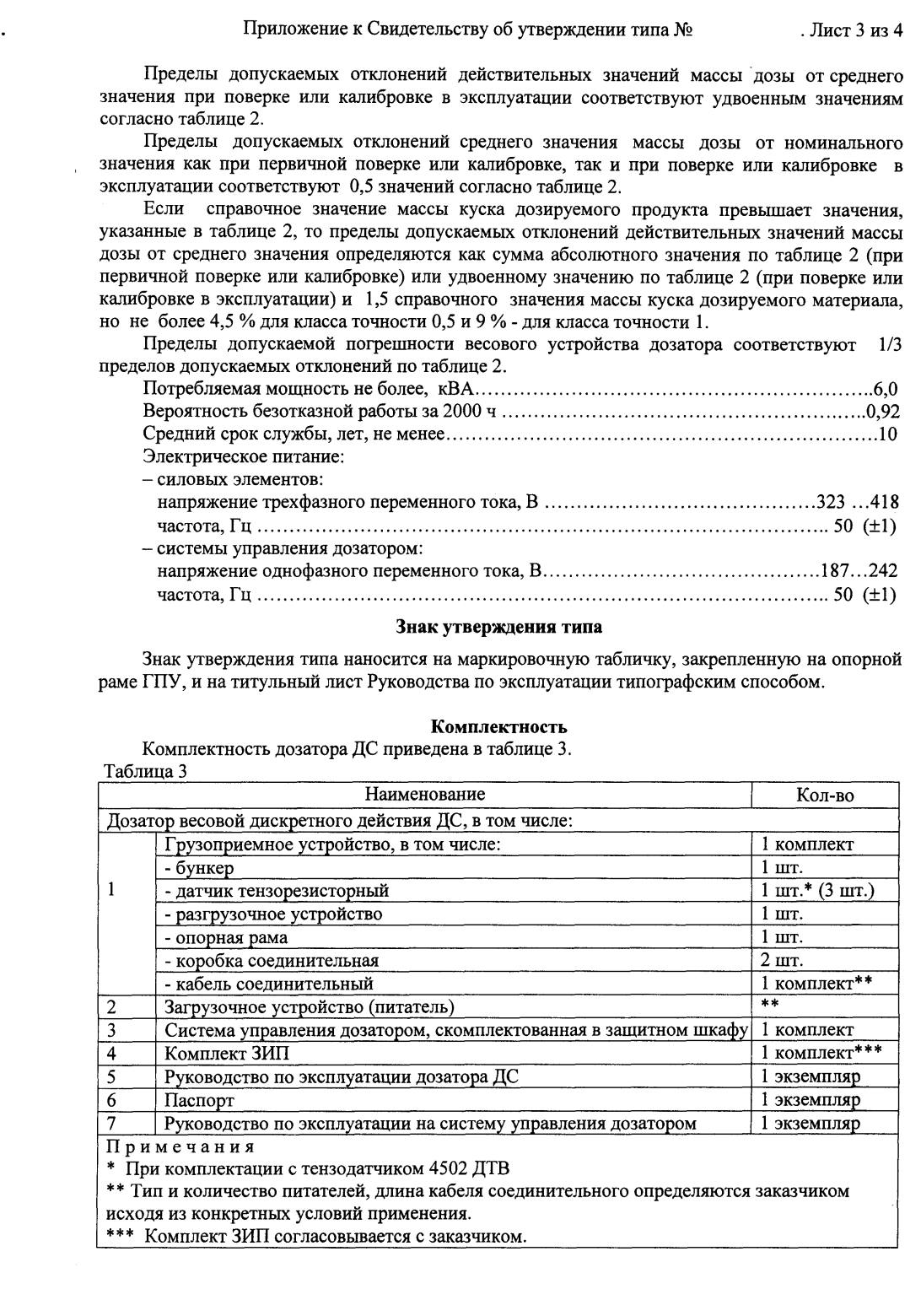 Поверка<br>Аккредитованная лаборатория<br>8(812)209-15-19, info@saprd.ru