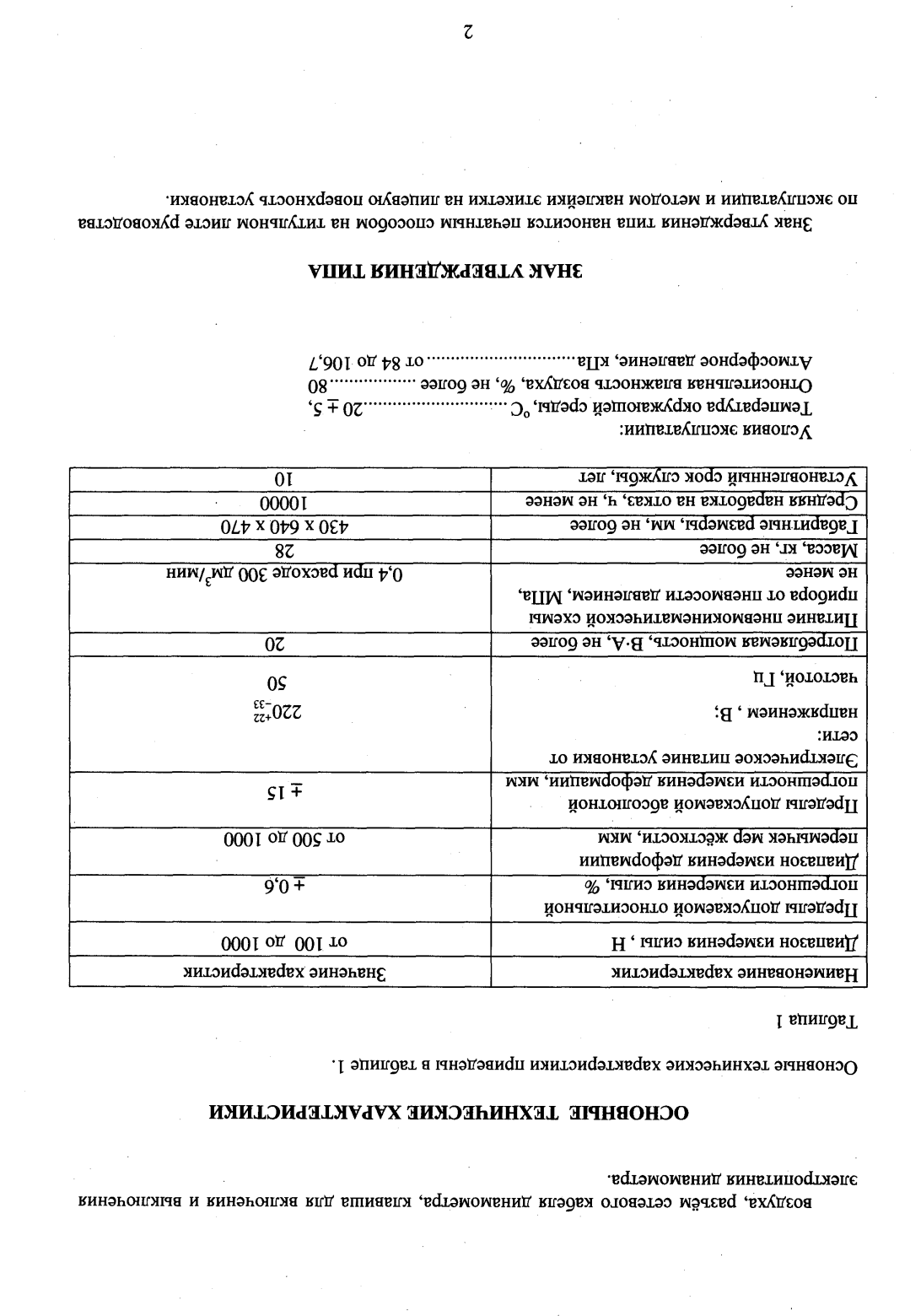 Поверка<br>Аккредитованная лаборатория<br>8(812)209-15-19, info@saprd.ru