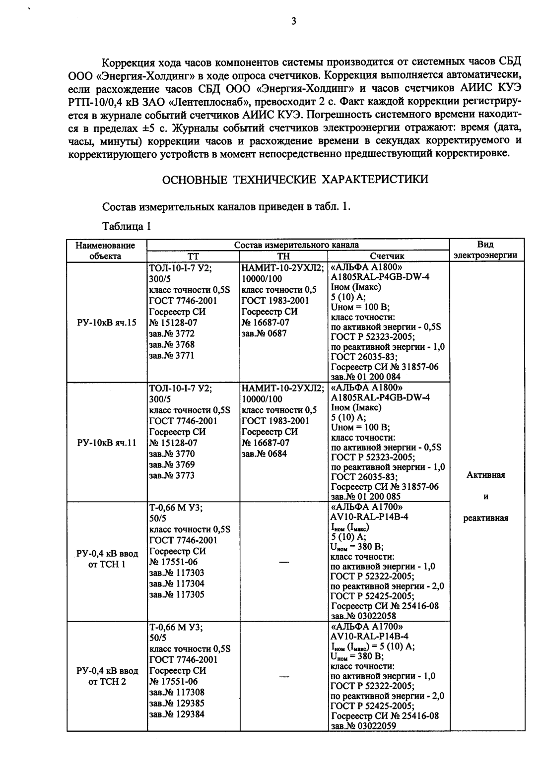 Поверка<br>Аккредитованная лаборатория<br>8(812)209-15-19, info@saprd.ru