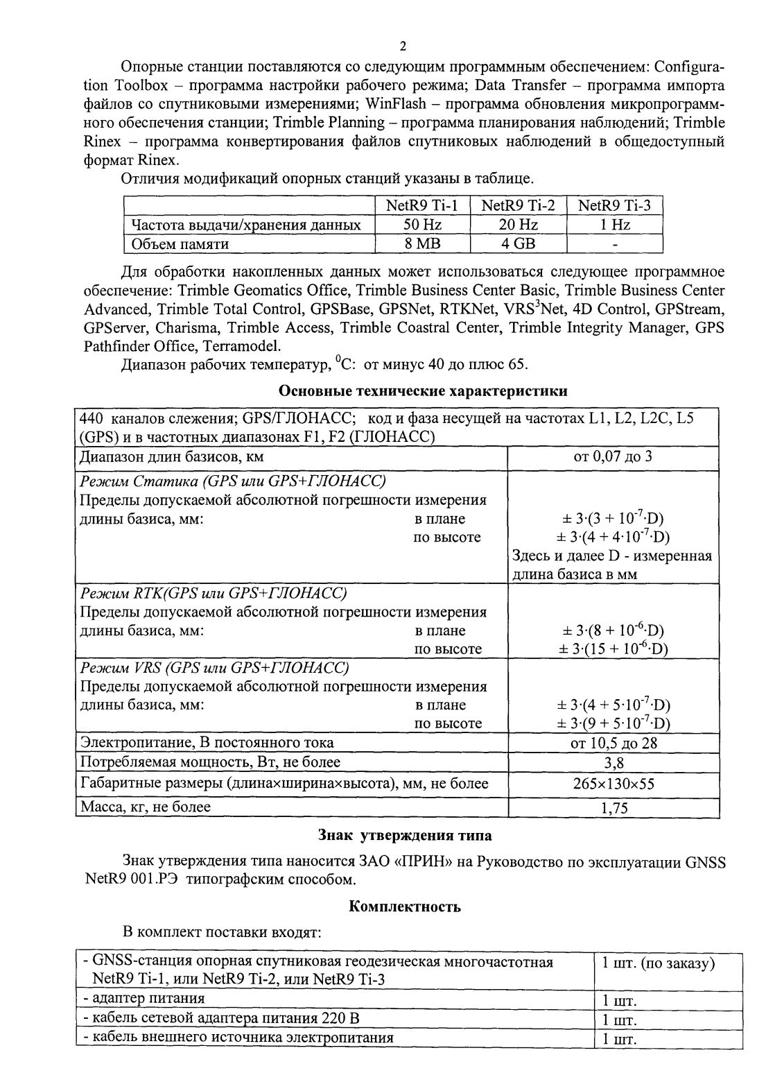 Поверка<br>Аккредитованная лаборатория<br>8(812)209-15-19, info@saprd.ru