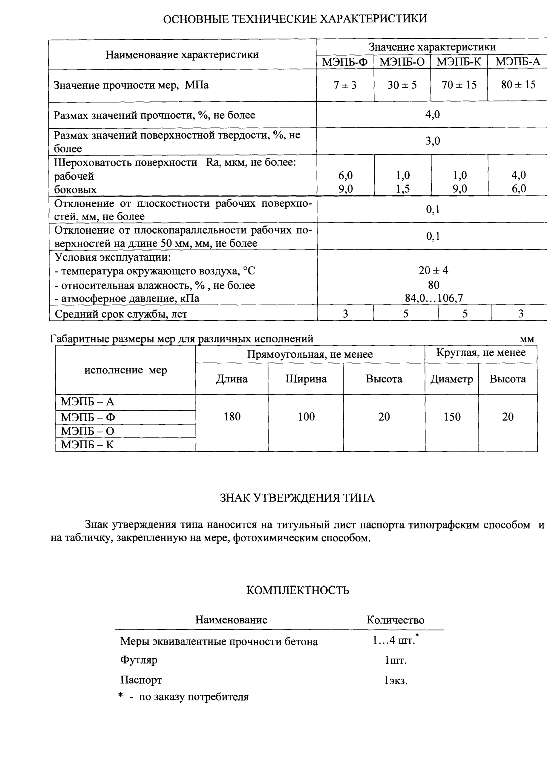 Поверка<br>Аккредитованная лаборатория<br>8(812)209-15-19, info@saprd.ru