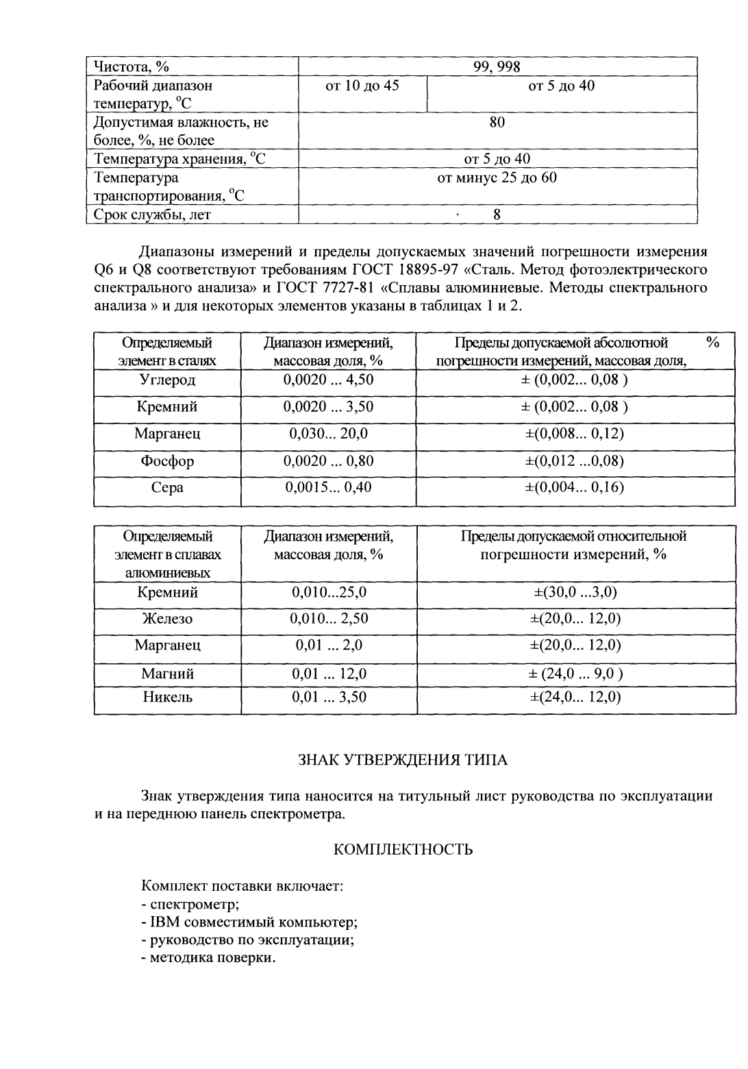 Поверка<br>Аккредитованная лаборатория<br>8(812)209-15-19, info@saprd.ru