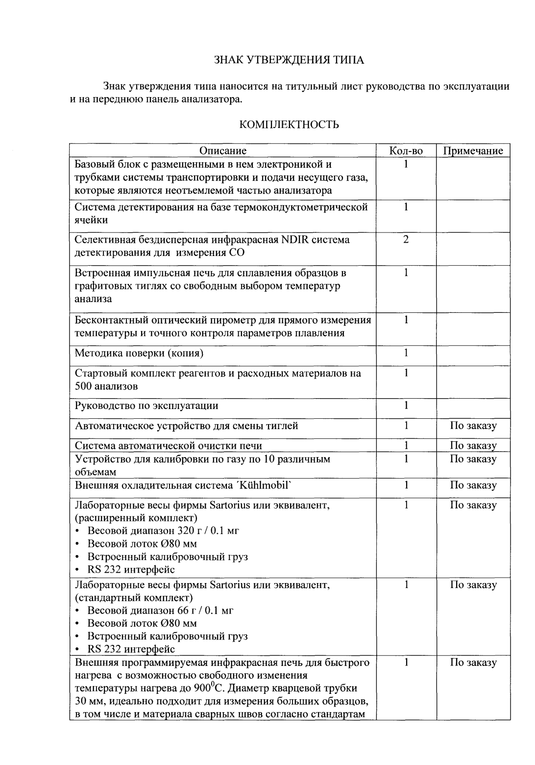 Поверка<br>Аккредитованная лаборатория<br>8(812)209-15-19, info@saprd.ru