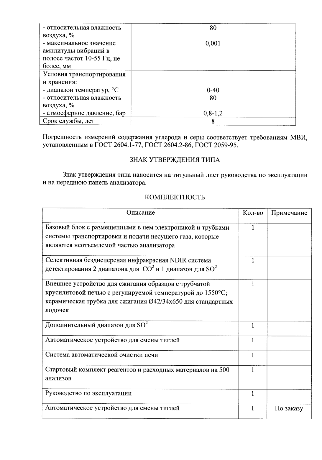 Поверка<br>Аккредитованная лаборатория<br>8(812)209-15-19, info@saprd.ru