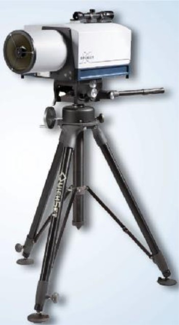 Поверка<br>Аккредитованная лаборатория<br>8(812)209-15-19, info@saprd.ru