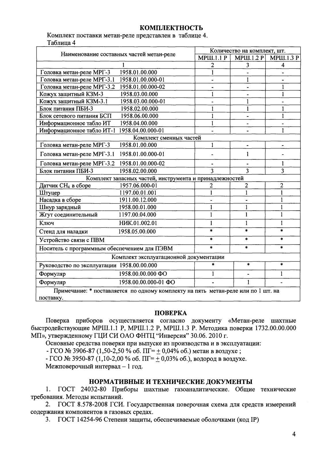 Поверка<br>Аккредитованная лаборатория<br>8(812)209-15-19, info@saprd.ru