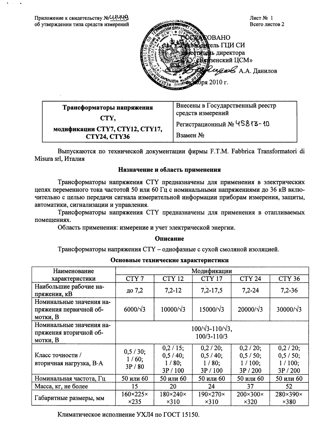 Поверка<br>Аккредитованная лаборатория<br>8(812)209-15-19, info@saprd.ru