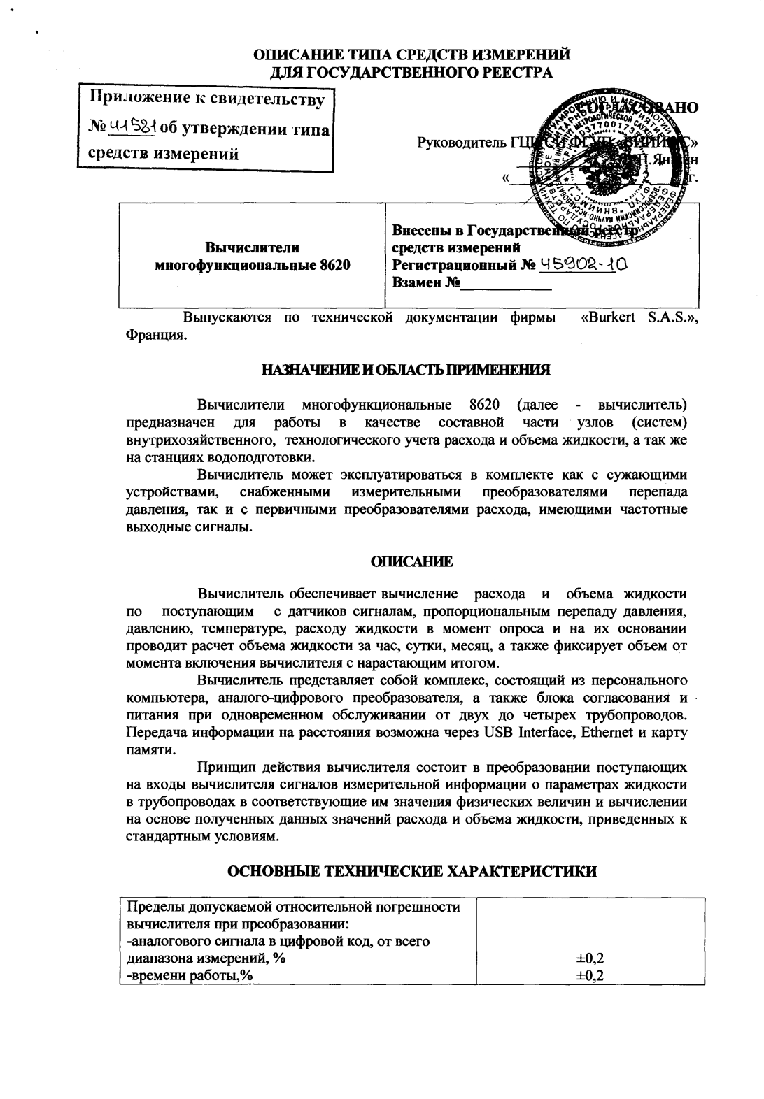 Поверка<br>Аккредитованная лаборатория<br>8(812)209-15-19, info@saprd.ru