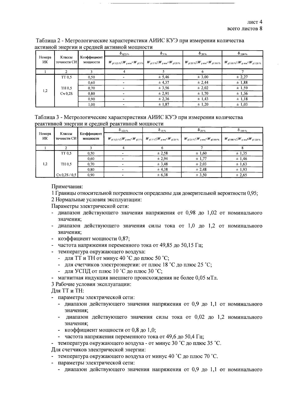 Поверка<br>Аккредитованная лаборатория<br>8(812)209-15-19, info@saprd.ru