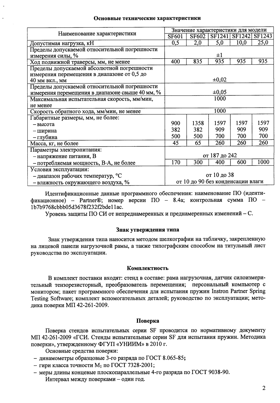 Поверка<br>Аккредитованная лаборатория<br>8(812)209-15-19, info@saprd.ru