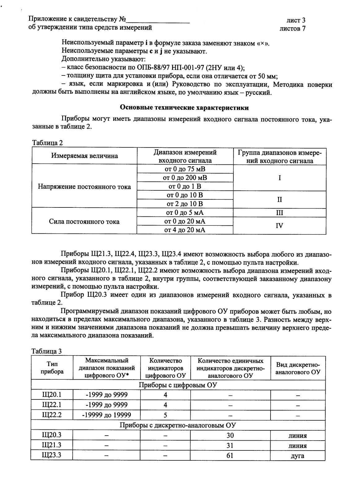 Поверка<br>Аккредитованная лаборатория<br>8(812)209-15-19, info@saprd.ru