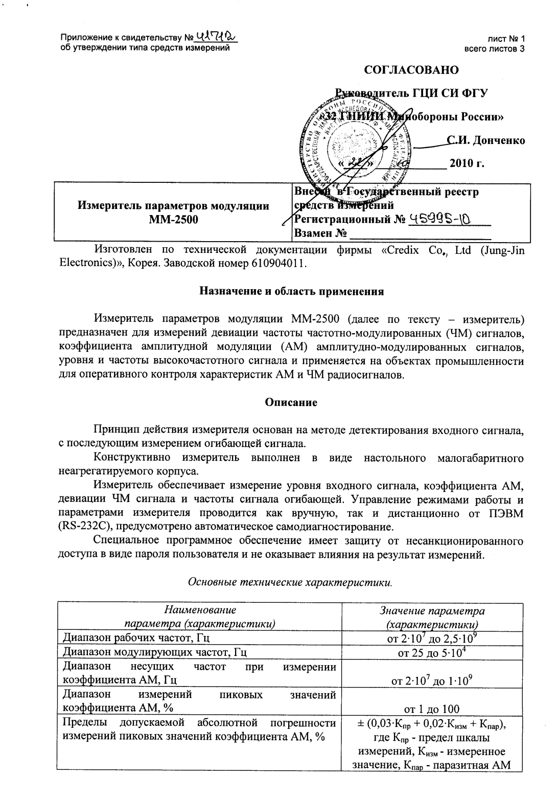 Поверка<br>Аккредитованная лаборатория<br>8(812)209-15-19, info@saprd.ru