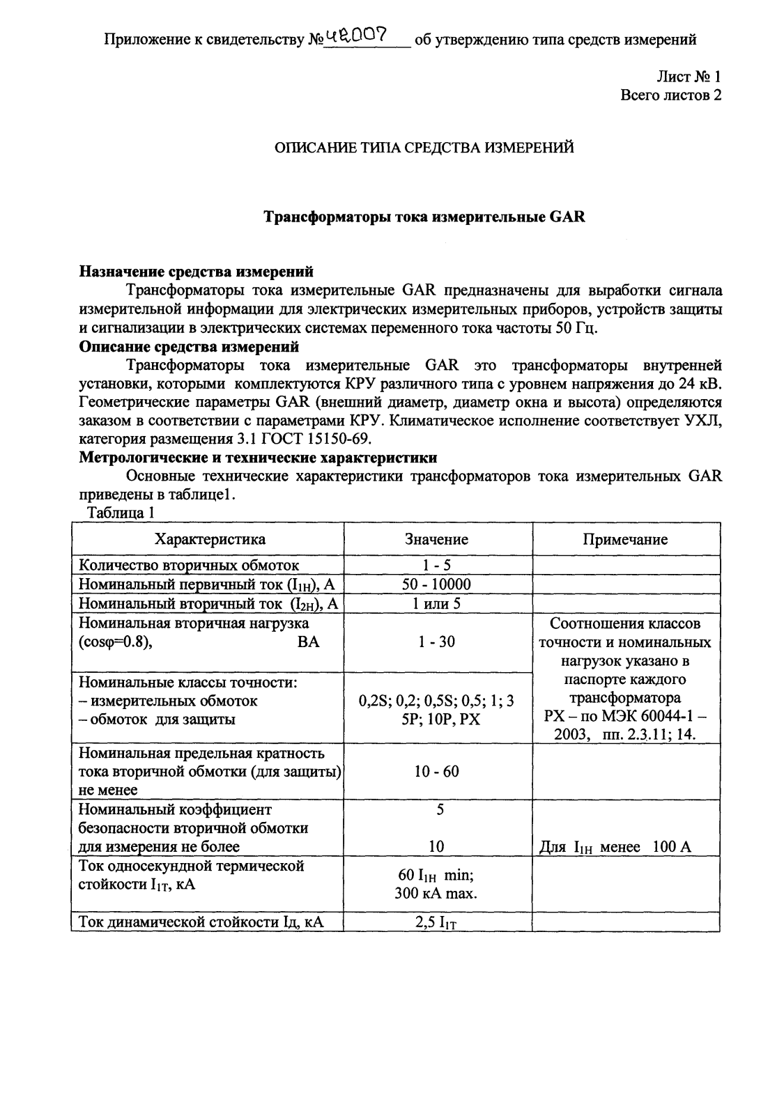 Поверка<br>Аккредитованная лаборатория<br>8(812)209-15-19, info@saprd.ru