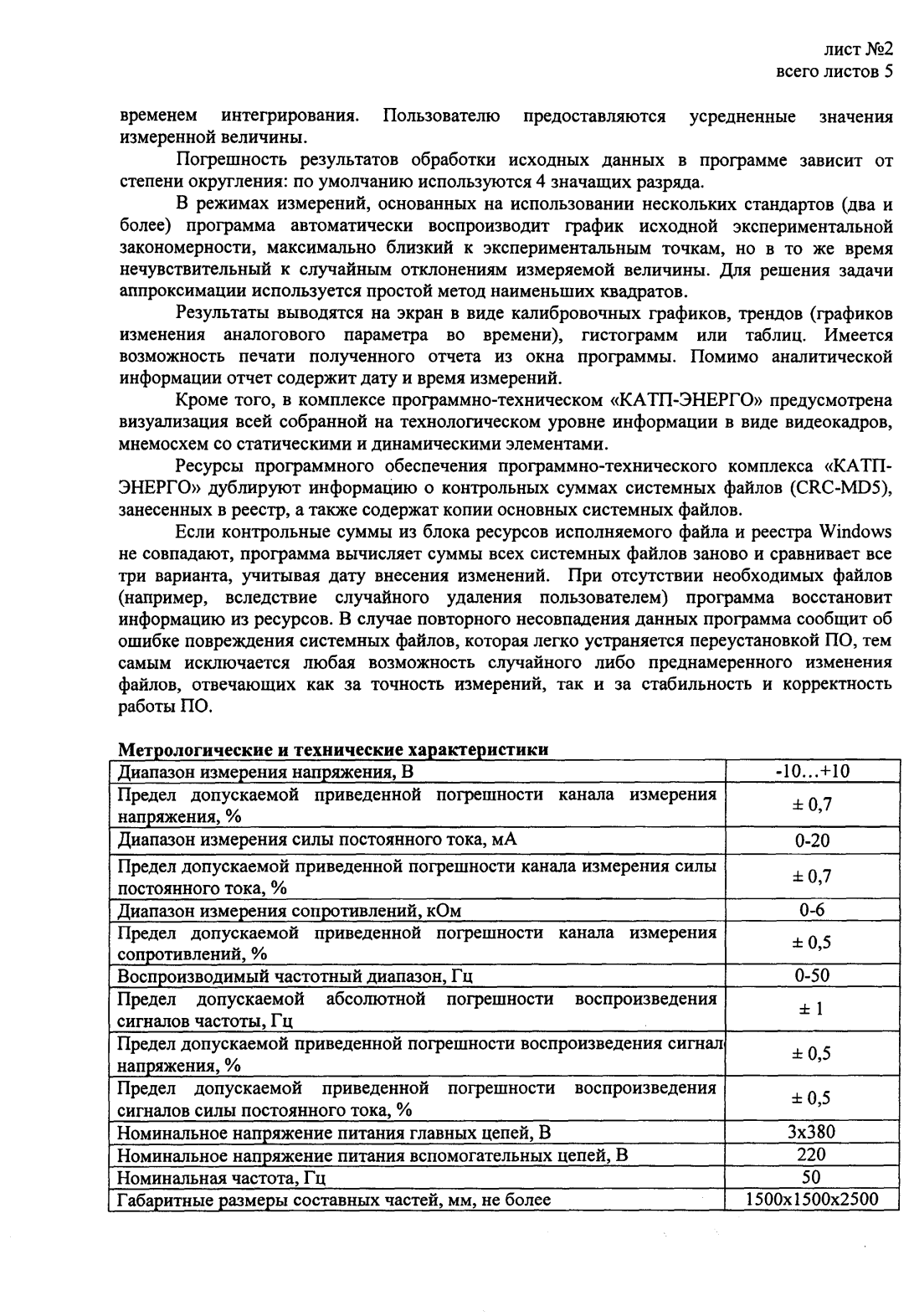 Поверка<br>Аккредитованная лаборатория<br>8(812)209-15-19, info@saprd.ru