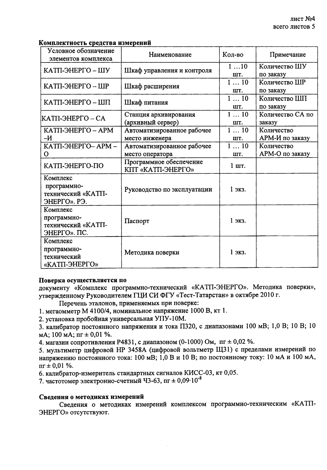 Поверка<br>Аккредитованная лаборатория<br>8(812)209-15-19, info@saprd.ru