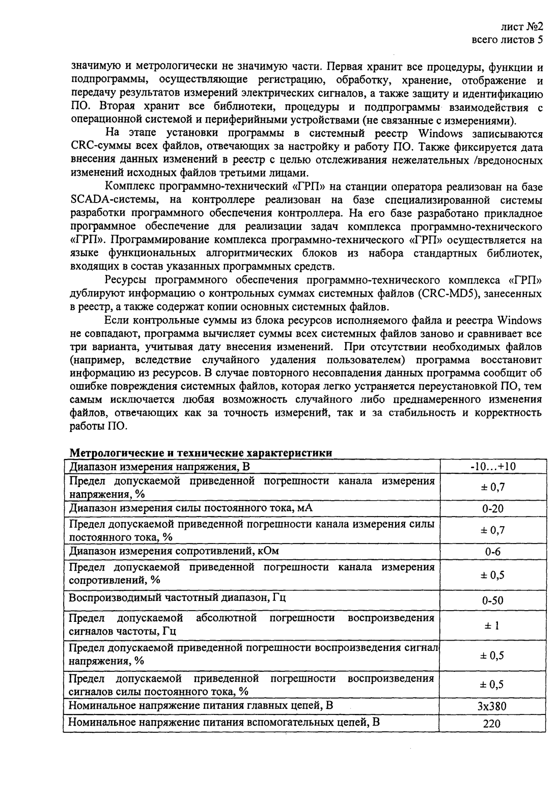 Поверка<br>Аккредитованная лаборатория<br>8(812)209-15-19, info@saprd.ru