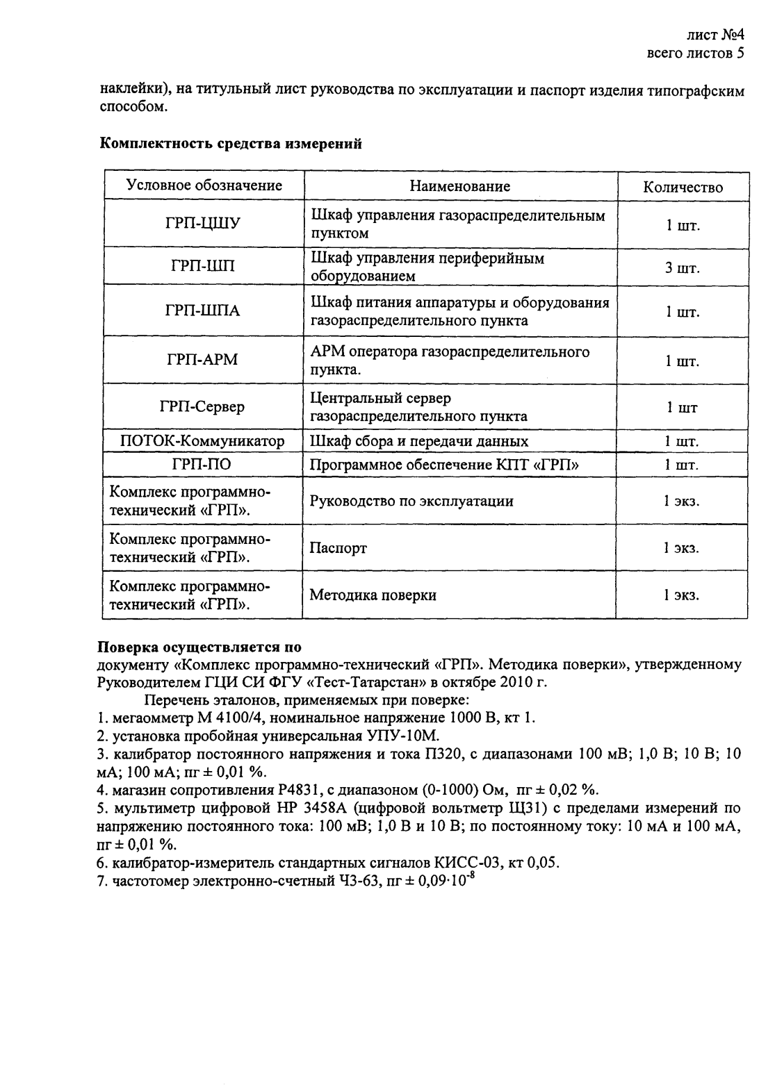 Поверка<br>Аккредитованная лаборатория<br>8(812)209-15-19, info@saprd.ru