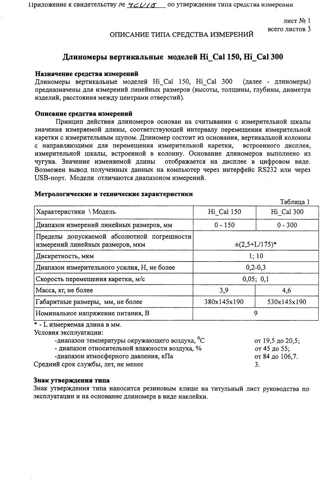 Поверка<br>Аккредитованная лаборатория<br>8(812)209-15-19, info@saprd.ru