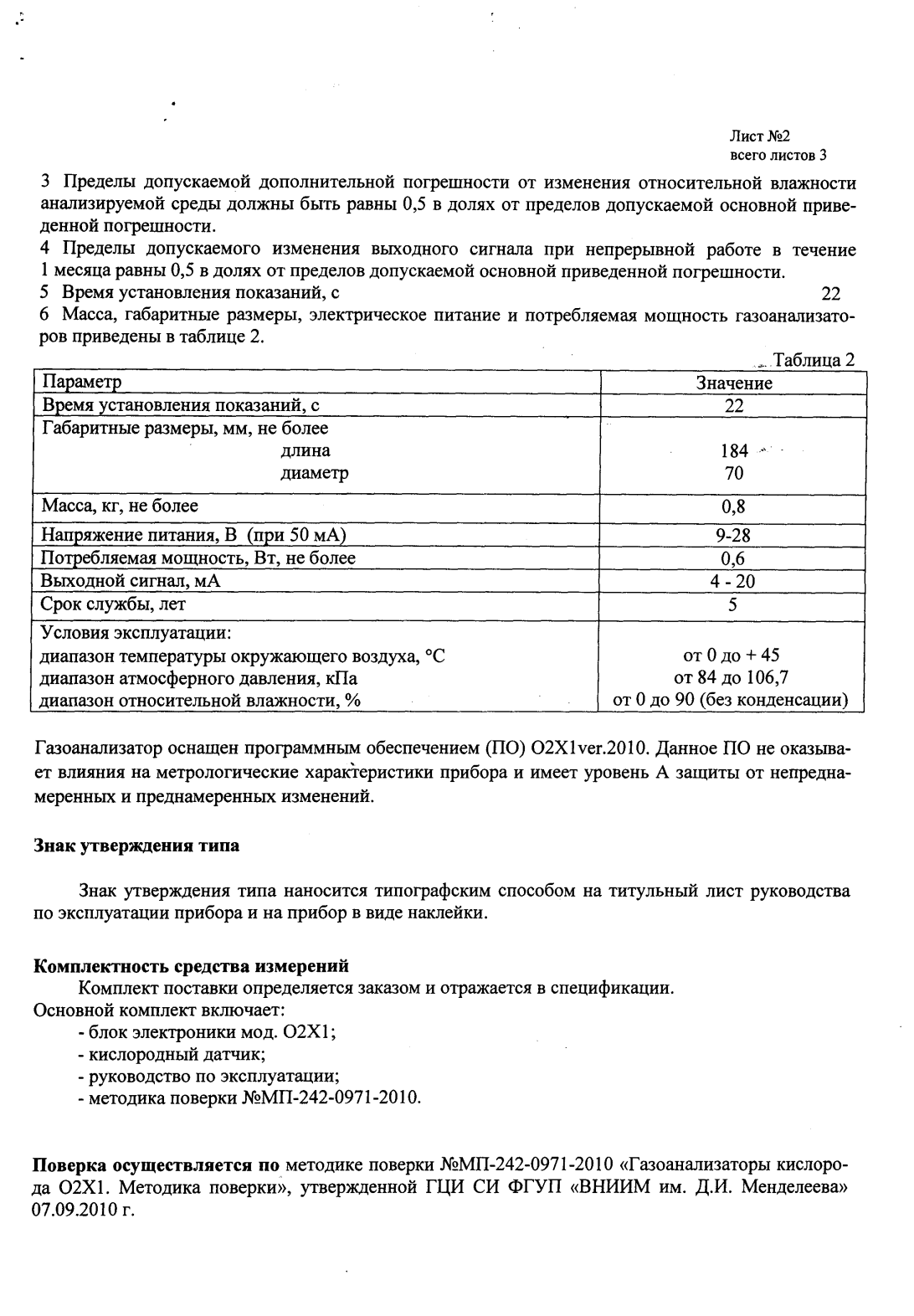 Поверка<br>Аккредитованная лаборатория<br>8(812)209-15-19, info@saprd.ru