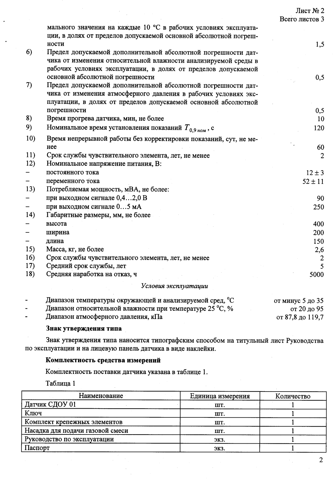 Поверка<br>Аккредитованная лаборатория<br>8(812)209-15-19, info@saprd.ru