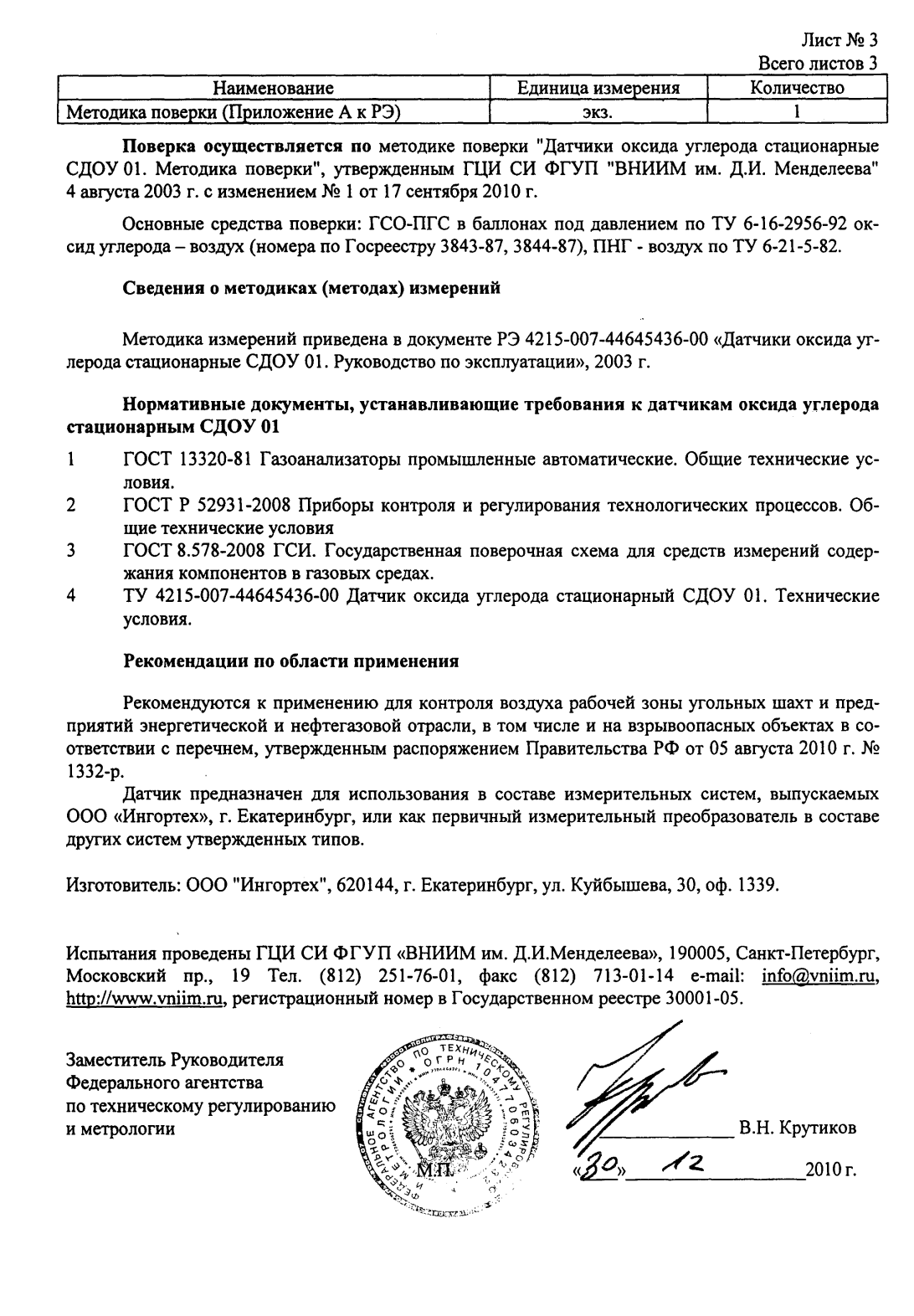 Поверка<br>Аккредитованная лаборатория<br>8(812)209-15-19, info@saprd.ru