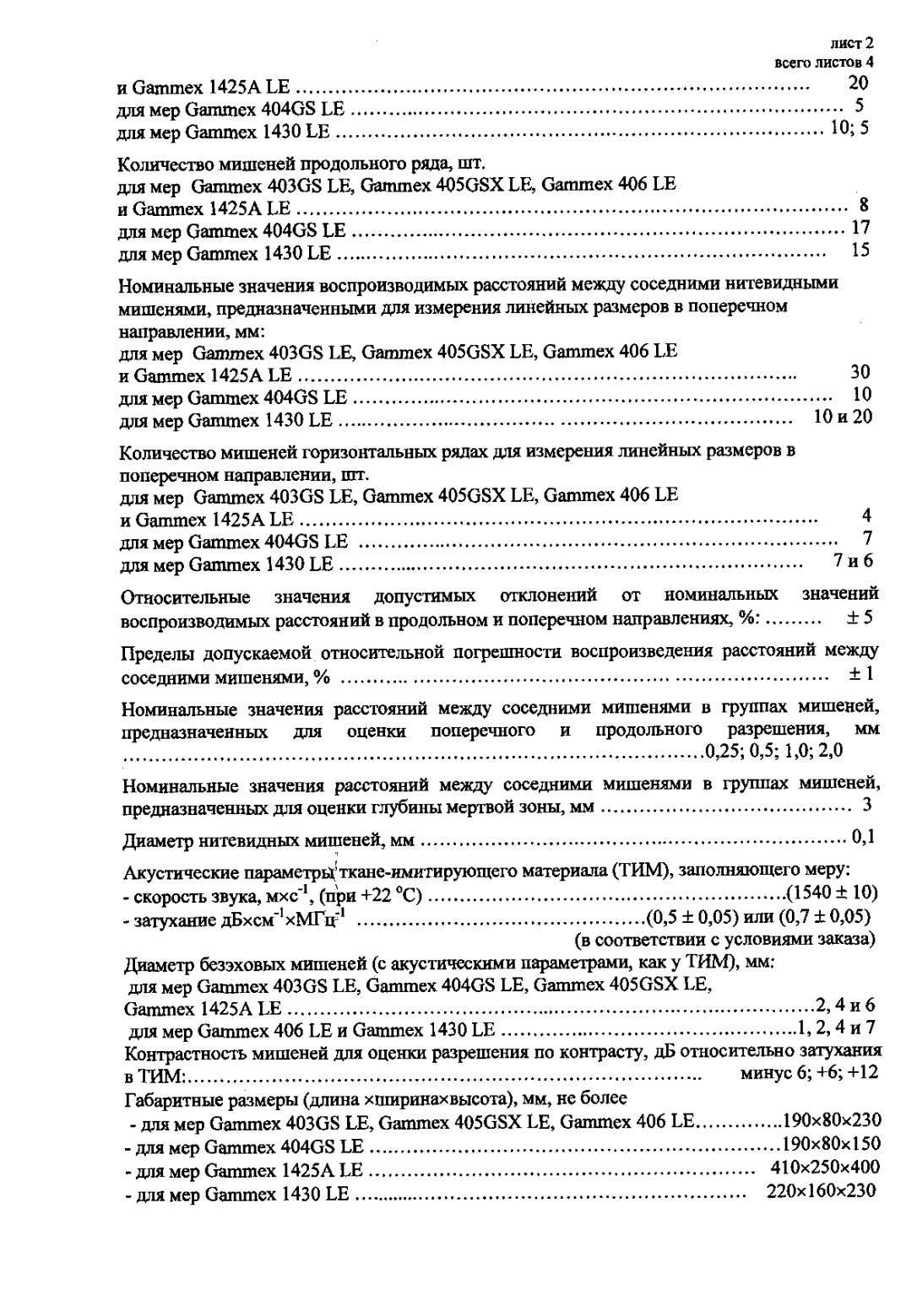 Поверка<br>Аккредитованная лаборатория<br>8(812)209-15-19, info@saprd.ru