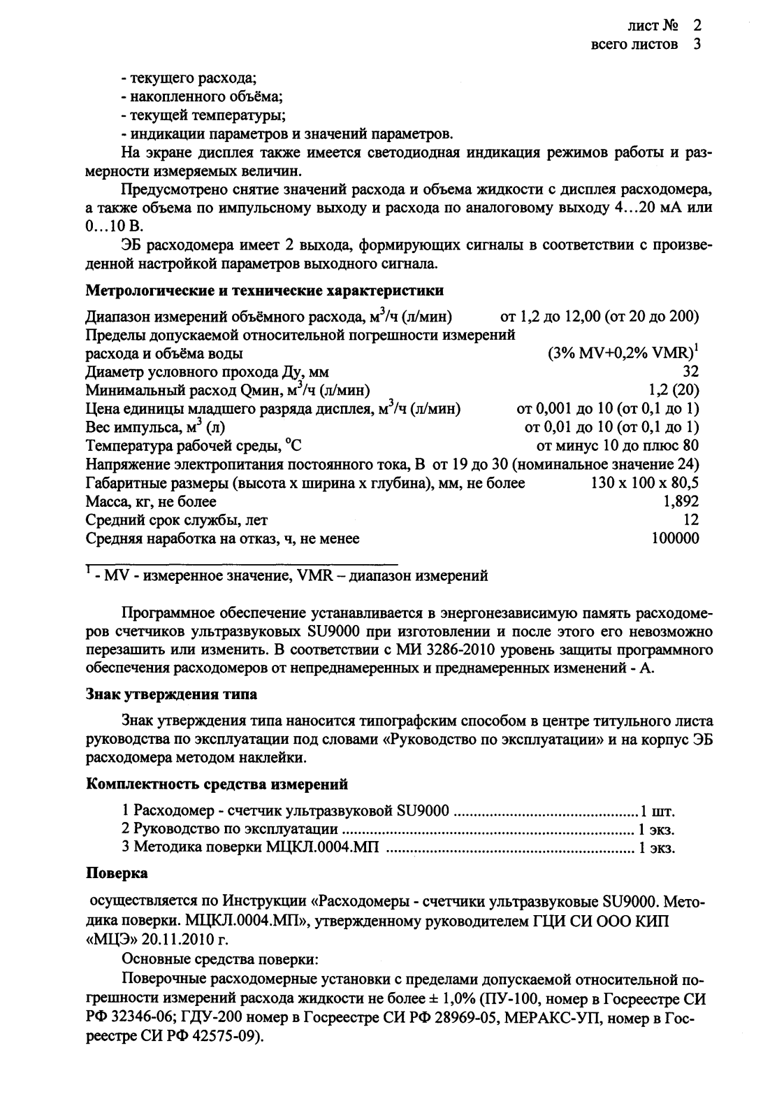 Поверка<br>Аккредитованная лаборатория<br>8(812)209-15-19, info@saprd.ru