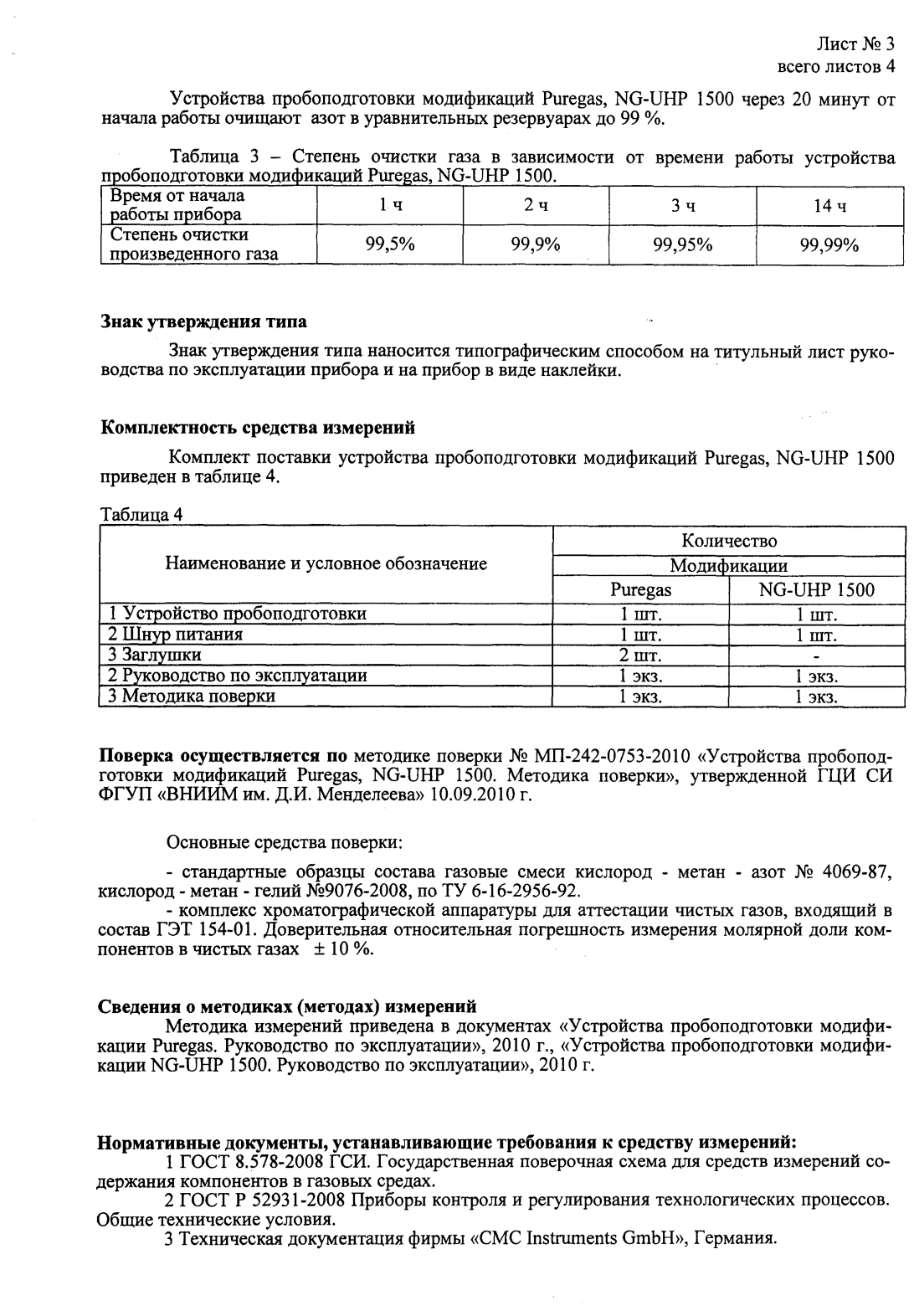 Поверка<br>Аккредитованная лаборатория<br>8(812)209-15-19, info@saprd.ru