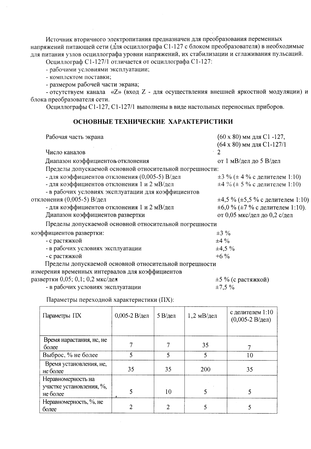 Поверка<br>Аккредитованная лаборатория<br>8(812)209-15-19, info@saprd.ru