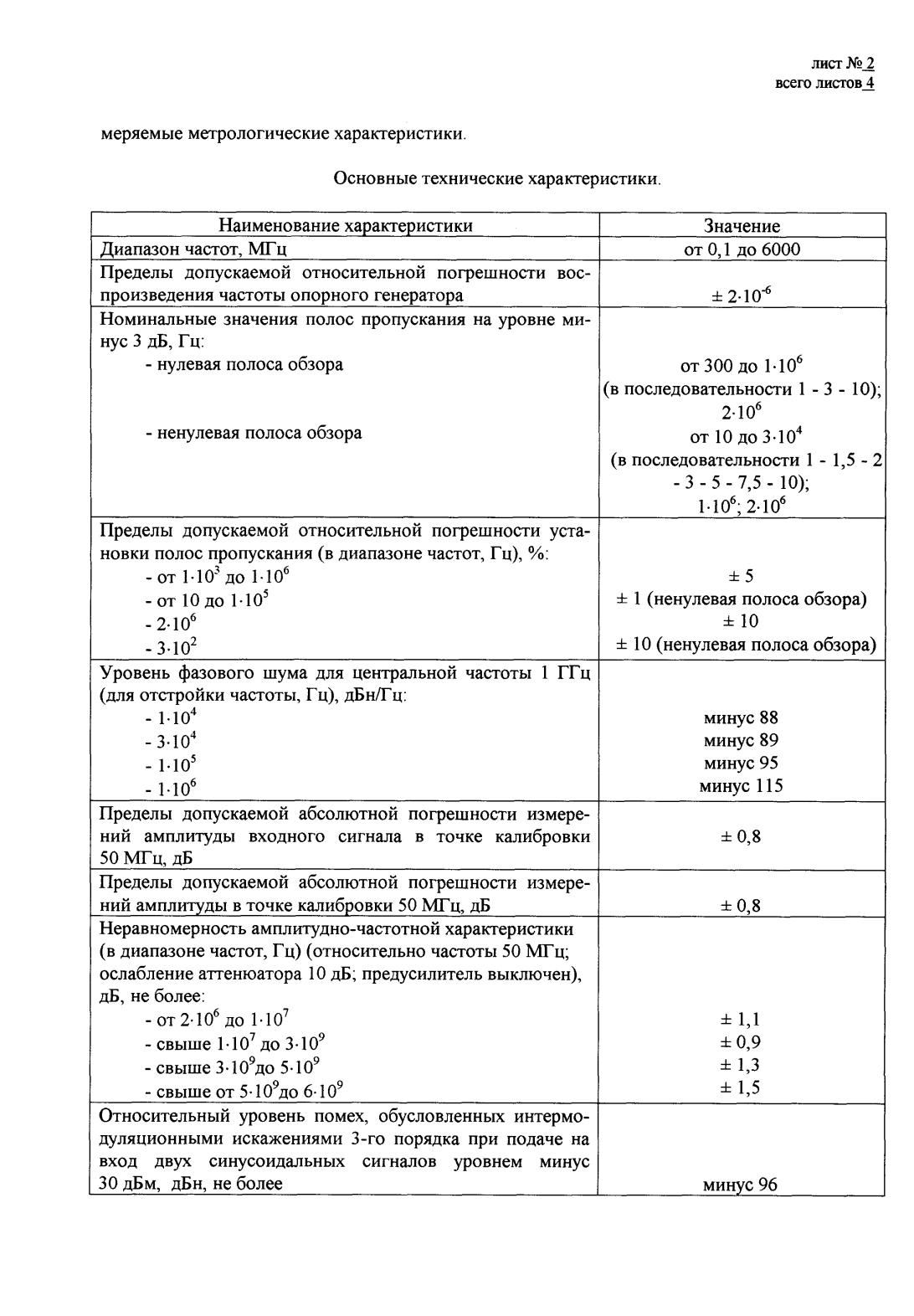 Поверка<br>Аккредитованная лаборатория<br>8(812)209-15-19, info@saprd.ru