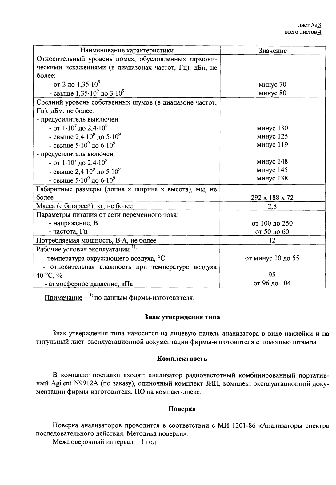 Поверка<br>Аккредитованная лаборатория<br>8(812)209-15-19, info@saprd.ru