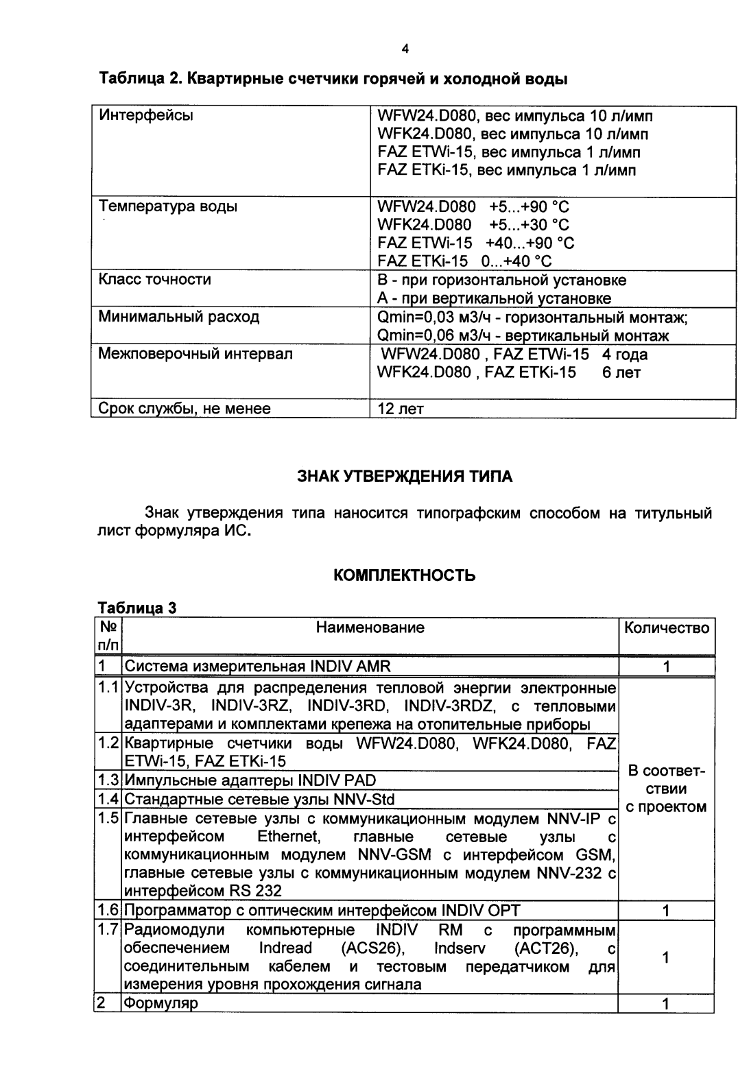 Поверка<br>Аккредитованная лаборатория<br>8(812)209-15-19, info@saprd.ru