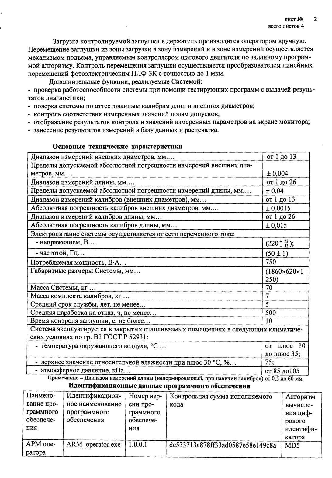 Поверка<br>Аккредитованная лаборатория<br>8(812)209-15-19, info@saprd.ru