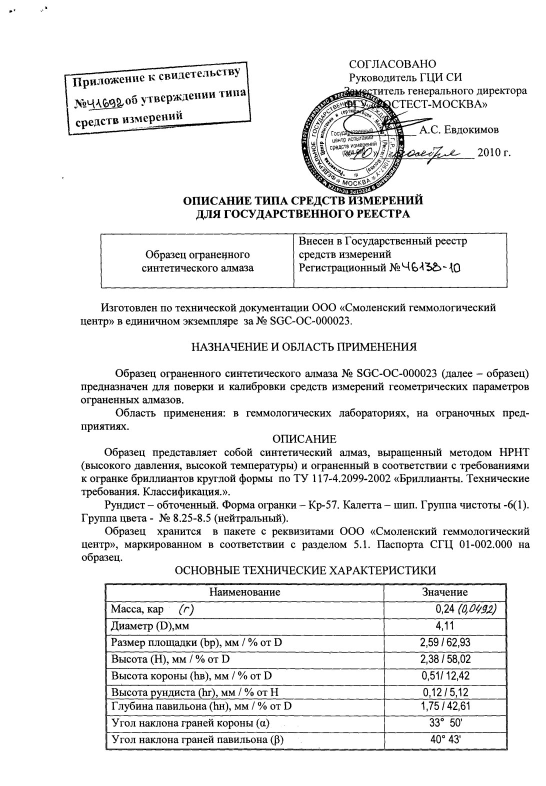 Поверка<br>Аккредитованная лаборатория<br>8(812)209-15-19, info@saprd.ru