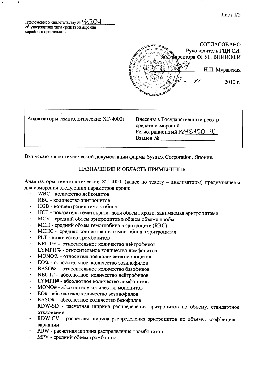 Поверка<br>Аккредитованная лаборатория<br>8(812)209-15-19, info@saprd.ru