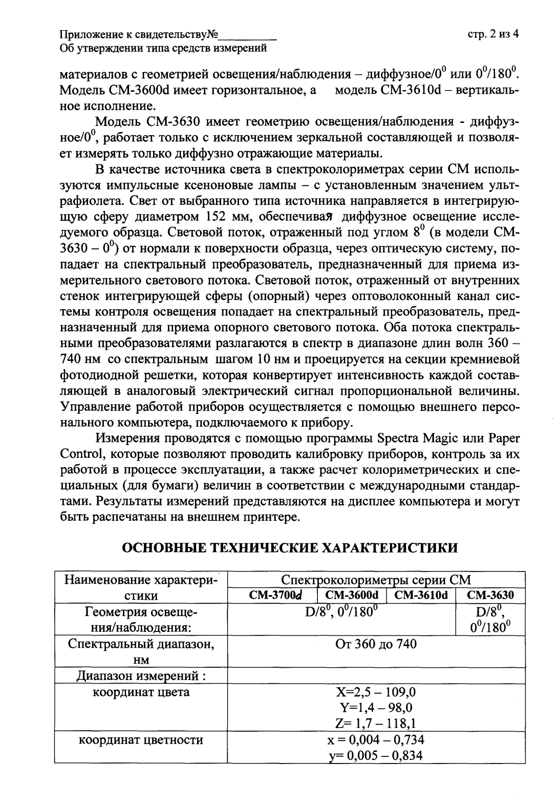 Поверка<br>Аккредитованная лаборатория<br>8(812)209-15-19, info@saprd.ru