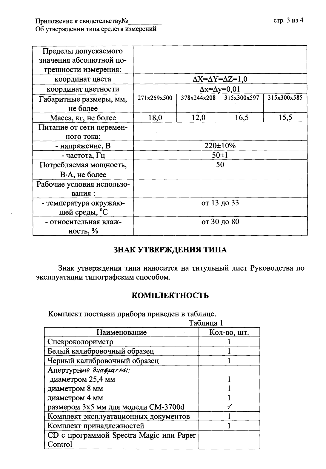 Поверка<br>Аккредитованная лаборатория<br>8(812)209-15-19, info@saprd.ru