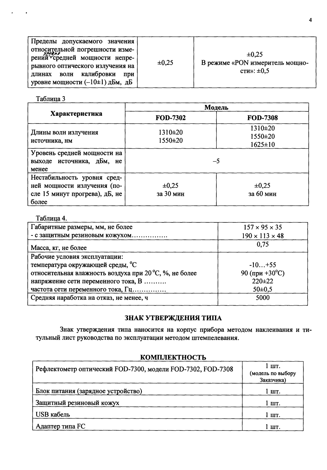 Поверка<br>Аккредитованная лаборатория<br>8(812)209-15-19, info@saprd.ru