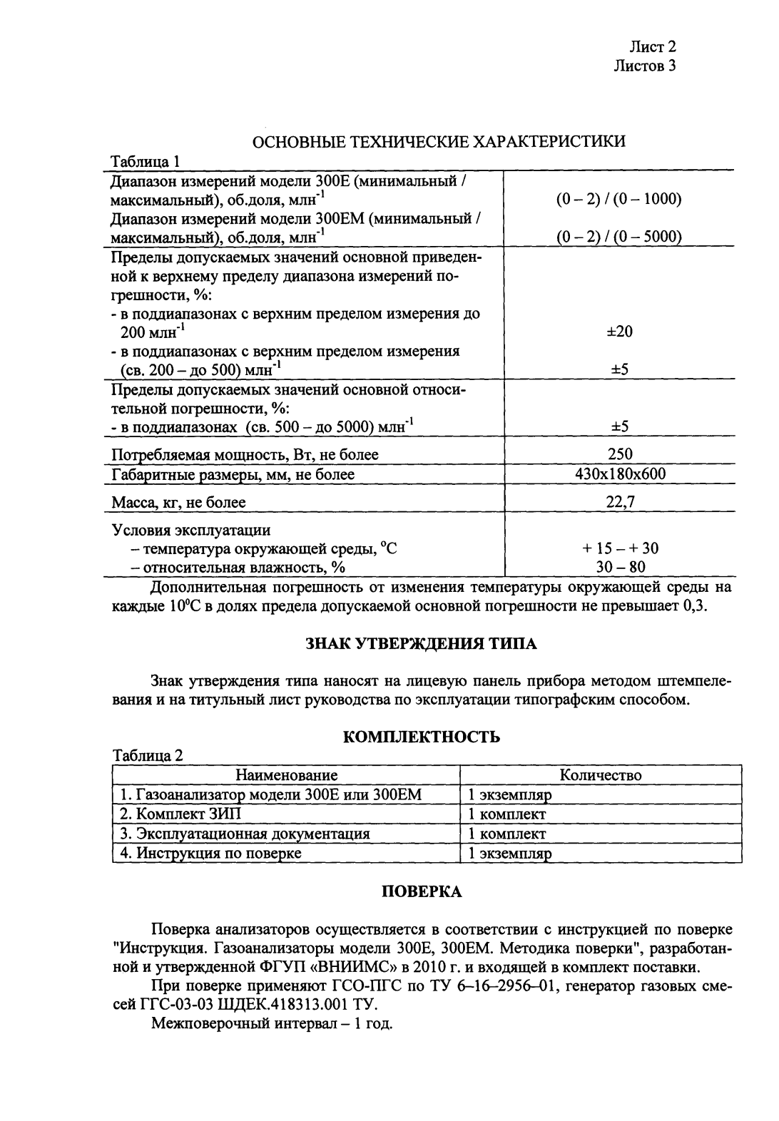 Поверка<br>Аккредитованная лаборатория<br>8(812)209-15-19, info@saprd.ru