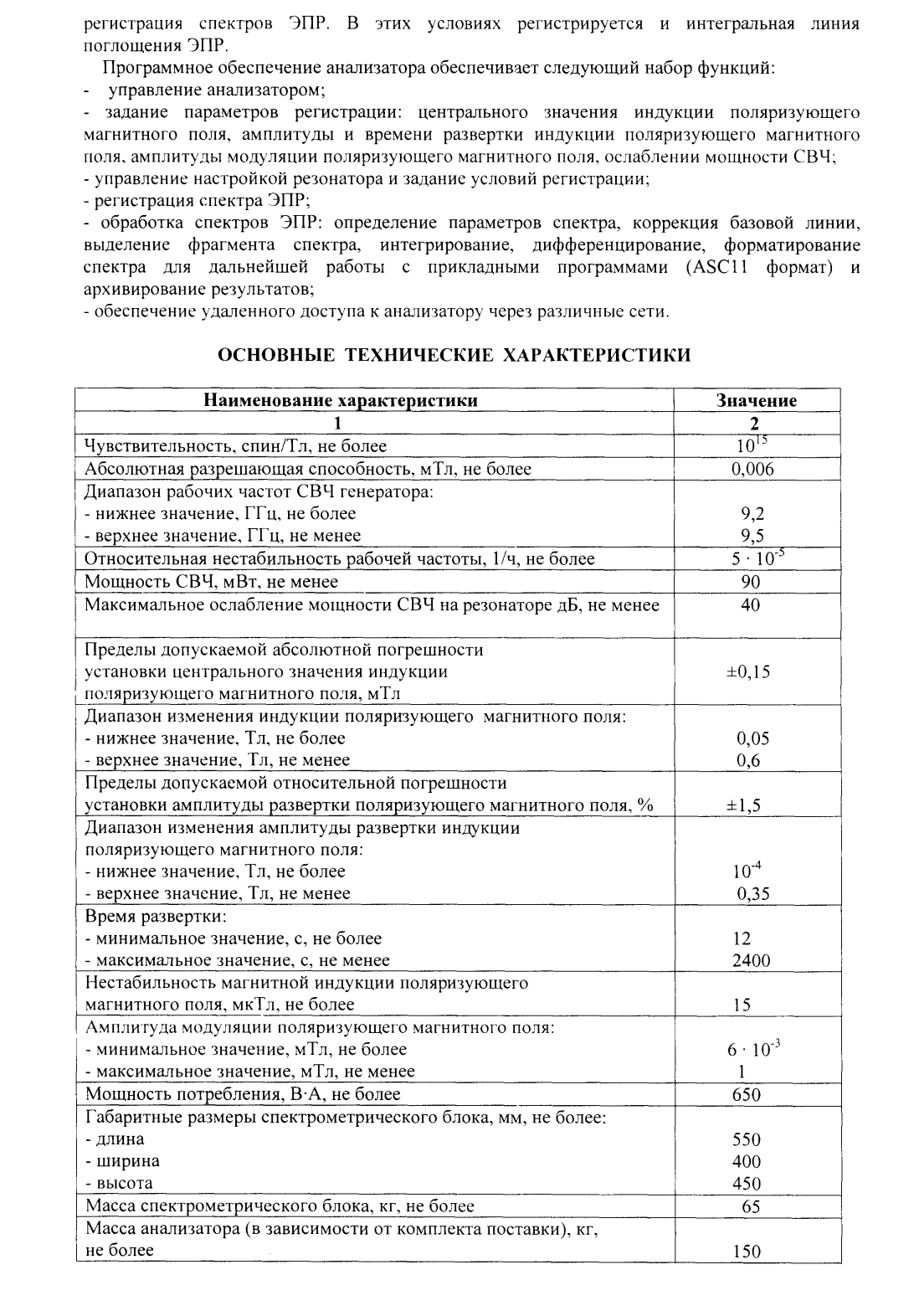 Поверка<br>Аккредитованная лаборатория<br>8(812)209-15-19, info@saprd.ru