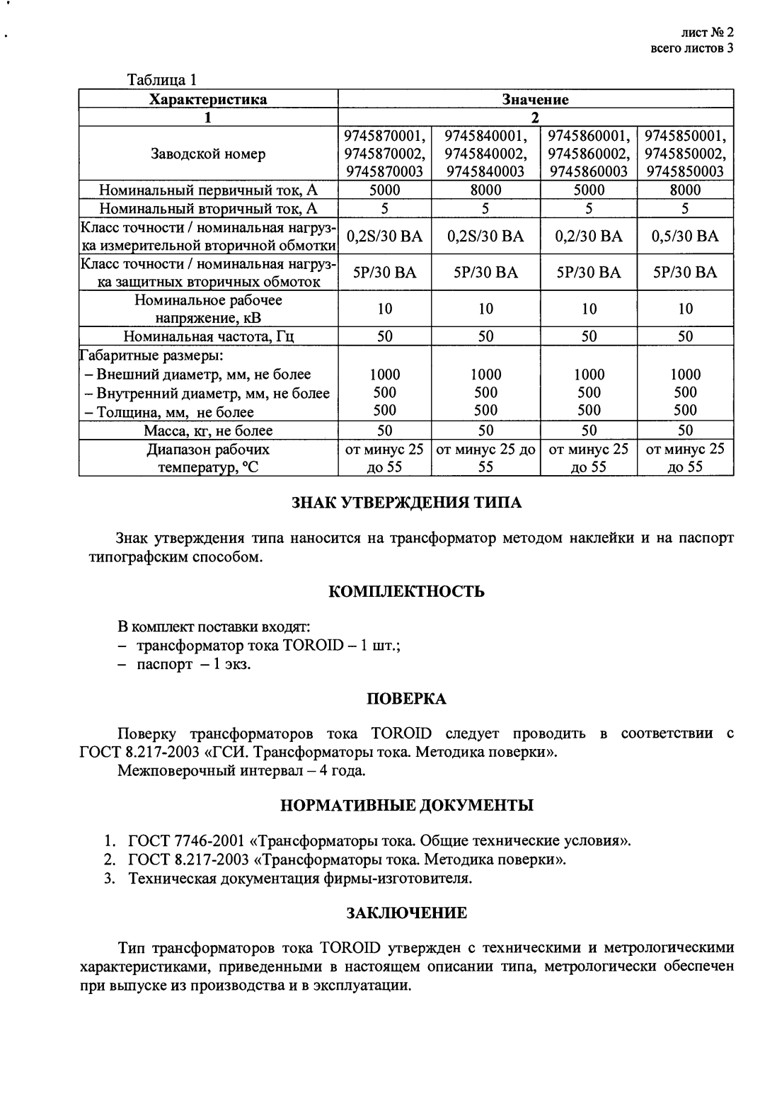 Поверка<br>Аккредитованная лаборатория<br>8(812)209-15-19, info@saprd.ru