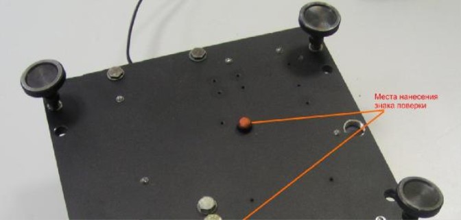 Поверка<br>Аккредитованная лаборатория<br>8(812)209-15-19, info@saprd.ru