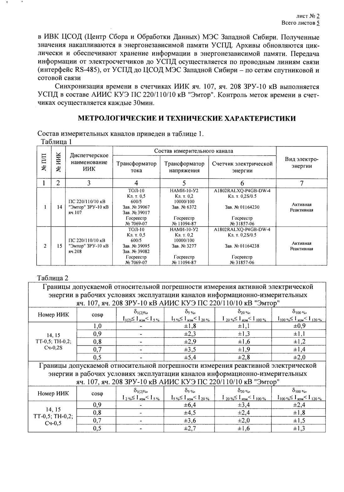 Поверка<br>Аккредитованная лаборатория<br>8(812)209-15-19, info@saprd.ru