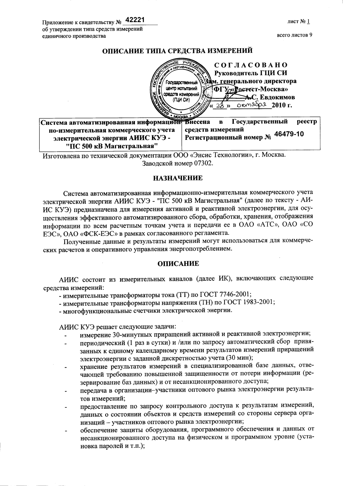 Поверка<br>Аккредитованная лаборатория<br>8(812)209-15-19, info@saprd.ru