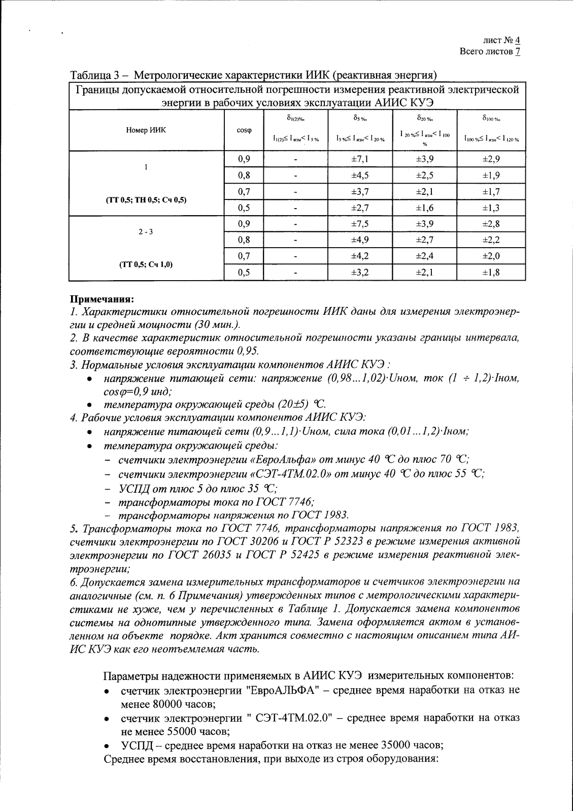 Поверка<br>Аккредитованная лаборатория<br>8(812)209-15-19, info@saprd.ru